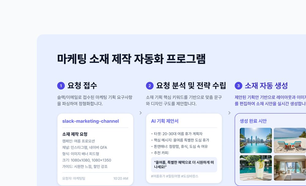 반복 업무 자동화 Workflow